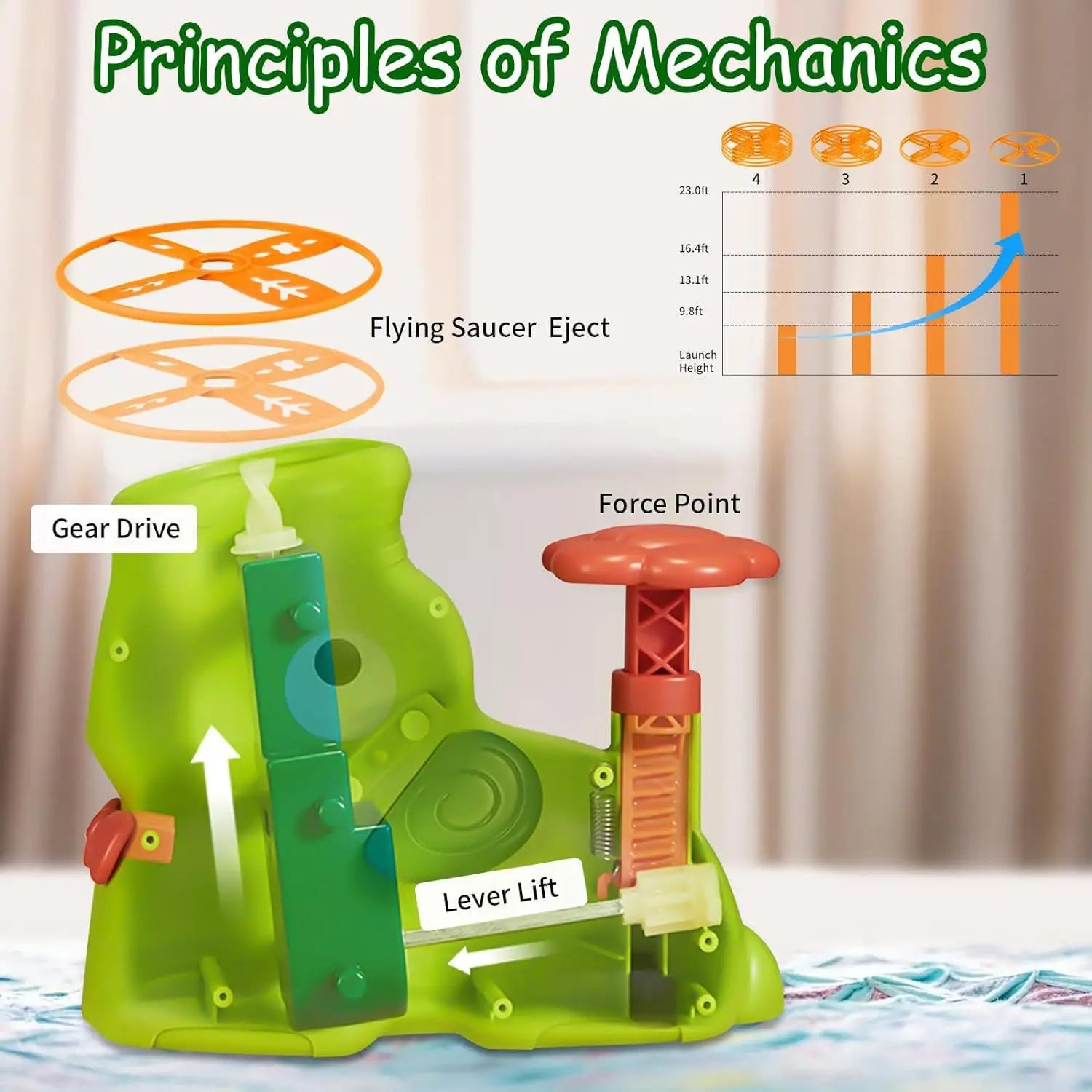 Flying Disc Air Rocket Launcher Saucer Outdoor Soaring Propeller Garden Game Novel Children