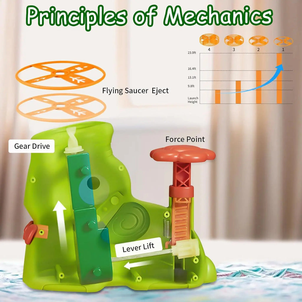 Flying Disc Air Rocket Launcher Saucer Outdoor Soaring Propeller Garden Game Novel Children